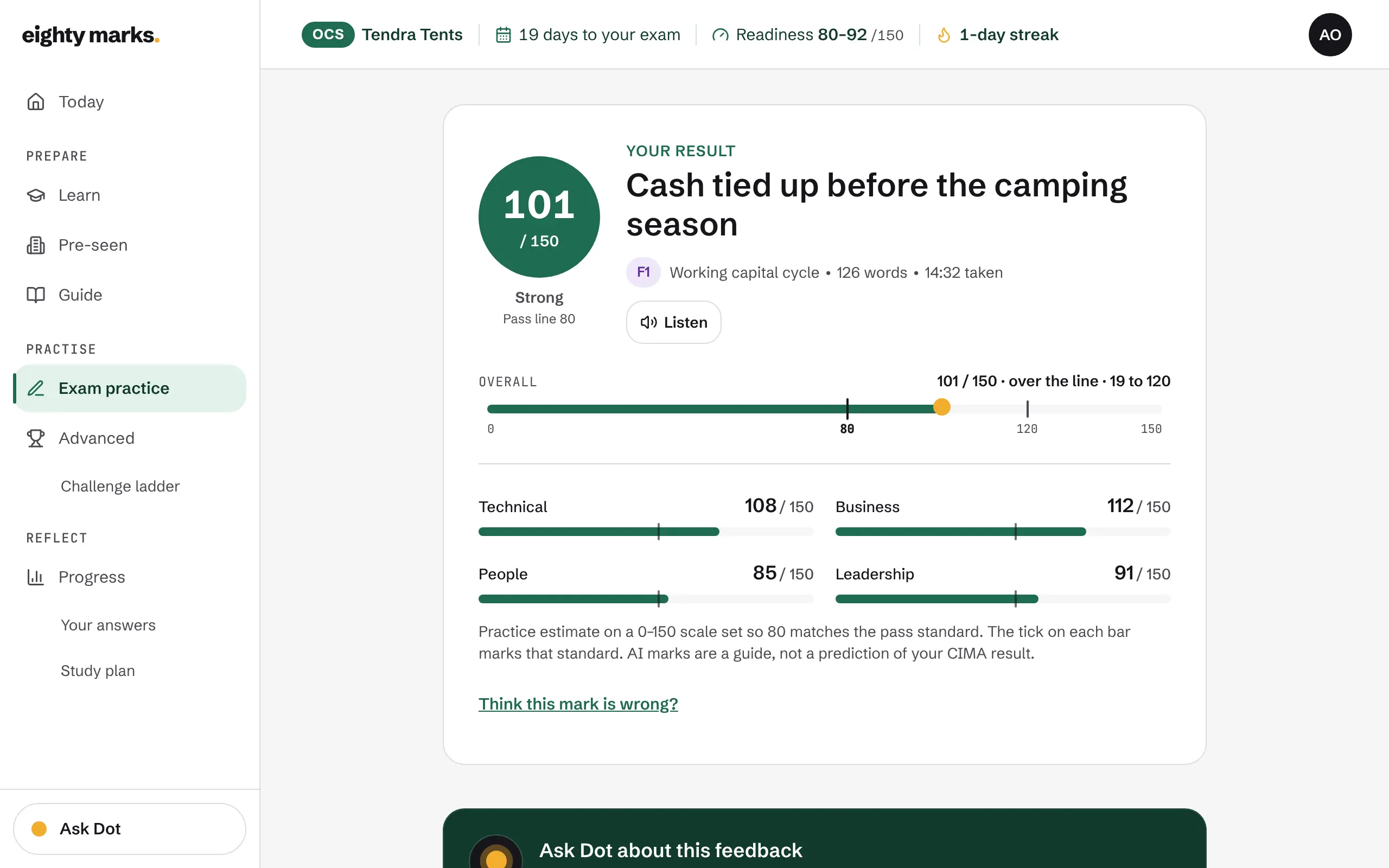 The feedback page in Eighty Marks: a marked answer scoring 101 out of 150, over the pass line of 80, with technical, business, people and leadership scores.